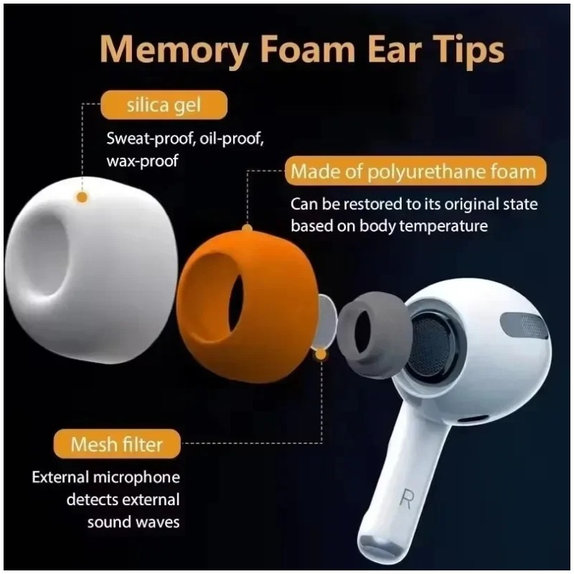 Ersatz-Silikon-Ohrstöpsel für AirPods Pro 3, Memory Foam, M, Weiß