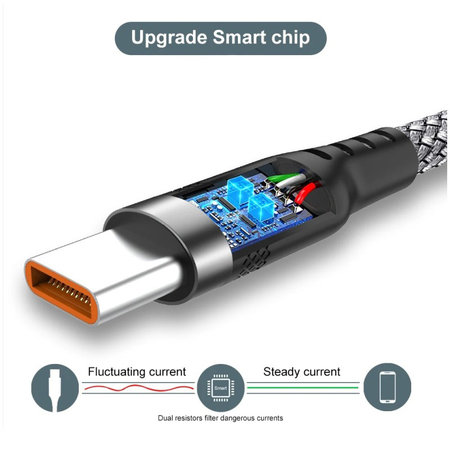 USB-C / USB-C Kabel, 6A, 2m, Grau