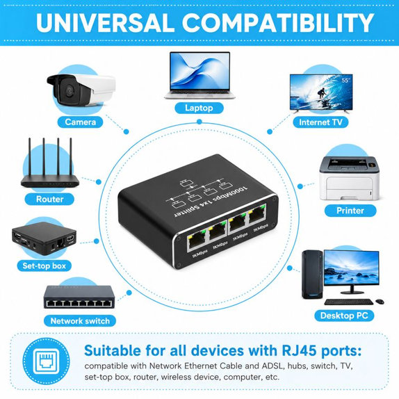 4-Port Gigabit-Ethernet-Switch, RJ45, 1000 Mbit/s