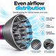 Diffusor für Dyson Supersonic HD01, HD03, HD07, HD15, HD16, Iron / Fuchsia