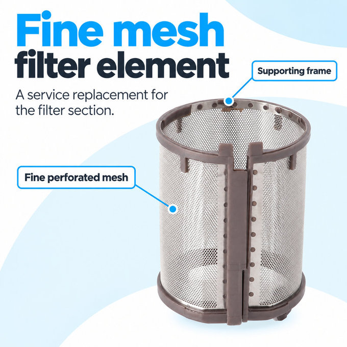 Hinterer Filter für Dyson Supersonic HD01, HD03, HD07, HD15, HD16