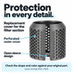 Hintere Filterabdeckung für Dyson Airwrap HS01, HS05