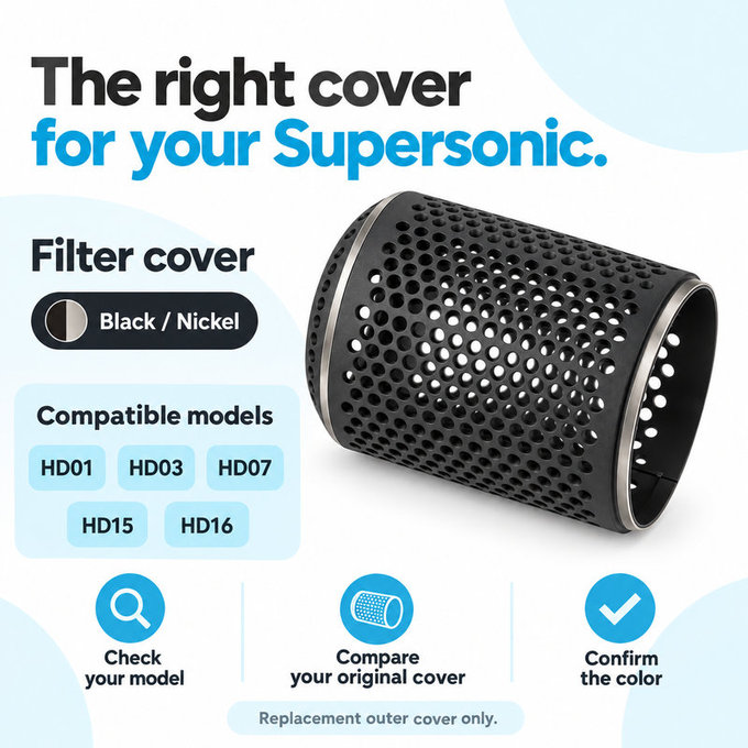 Filterabdeckung für Dyson Supersonic HD01, HD03, HD07, HD15, HD16, Black / Nickel