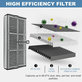 HEPA-Filter, 2 Stk. für Xiaomi Dreame X40 Ultra, L40 Ultra, X30 Ultra, L10s Ultra Gen2, L10s Pro Ultra, Mova E30 Ultra