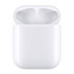 Ersatz-Ladehülle für Apple AirPods 2nd Gen (2019) A