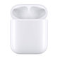 Ersatz-Ladehülle für kabelloses Laden für Apple AirPods 2nd Gen (2019) A