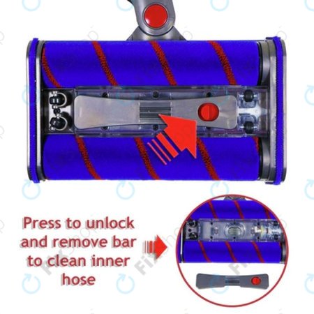 Dyson V-series, Outsize - Bodendüse - Doppelrollenkopf