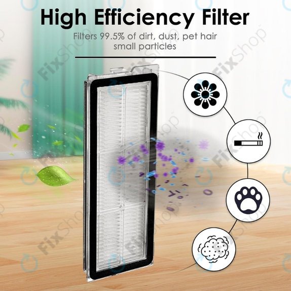HEPA-Filter, 2 Stk. für Xiaomi Roborock Qrevo Curv, Qrevo Edge, Qrevo MaxV, Qrevo Pro, Qrevo Plus, QV-series
