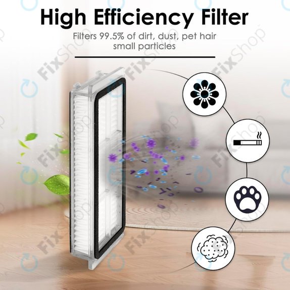 HEPA-Filter, 2 Stk. für Xiaomi Dreame L20 Ultra, X20 Pro, X20 Pro Plus