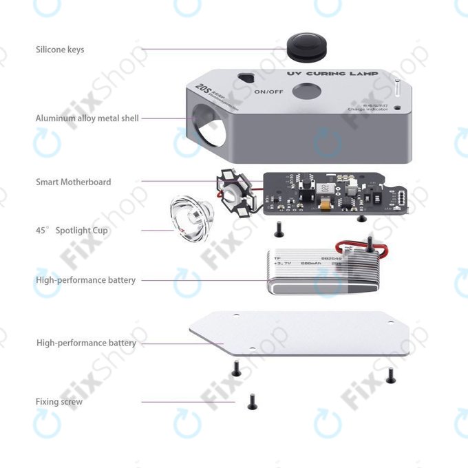 2UUL - UV-Härtungslampe (Hohe Kapazität)