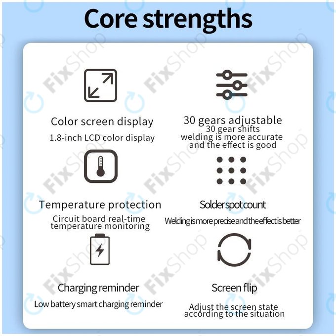 Docreate SW - Tragbare Einstellbare Punktschweißmaschine mit Display (5000mAh)