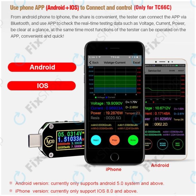 Joy-it JT-TC66C - Multifunktions-Multimeter (USB-C)
