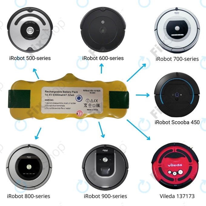 iRobot Roomba 500, 600, 700, 800, 900-series, R3, Scooba 450, Vileda 137173 - Akku Batterie 11702, GD-Roomba-500, VAC-500NMH-33 Ni-MH 14.4V 3300mAh