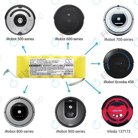 iRobot Roomba 500, 600, 700, 800, 900-series, R3, Scooba 450, Vileda 137173 - Akku Batterie 11702, GD-Roomba-500, VAC-500NMH-33 Ni-MH 14.4V 2800mAh HQ