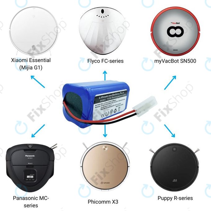 Xiaomi Essential (Mijia G1), Flyco FC-series, myVacBot SN500, Panasonic MC-series, Phicomm X3, Puppy R-series - Akku Batterie Li-026418 Li-Ion 14.8V 2600mAh