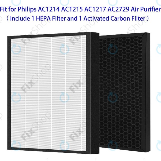 Philips 1000-series, 1000i-series, AC1214, AC1215, AC1217 - Filtersatz (HEPA + Aktivkohle)