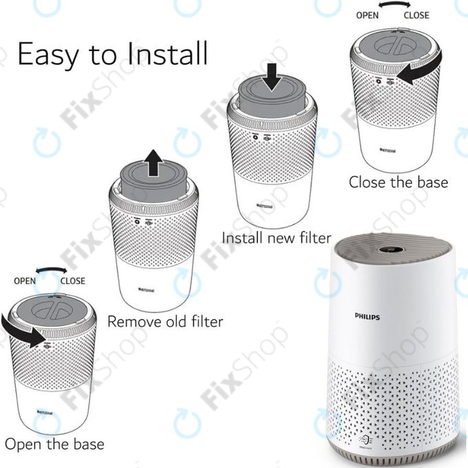 Philips 600-series, AC0650/10, AC0651/10, Air/FY0611 - HEPA-Filter (Aktivkohle)