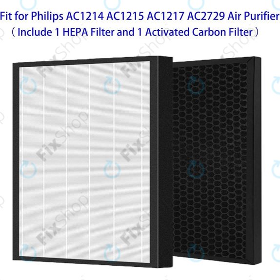 Philips 1000-series, 1000i-series, AC1214, AC1215, AC1217 - Filtersatz (HEPA + Aktivkohle)