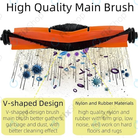 Xiaomi Mijia Omni 2, Mi Robot Vacuum X20+, X10+, Dreame S10 Pro - Fortgeschrittener satz