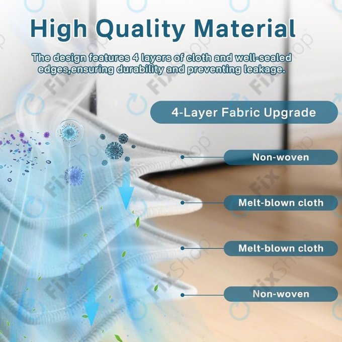 Ecovacs Deebot T30c, T50-series, T80-series, X8-series, X9 Pro-series - Abfallbeutel