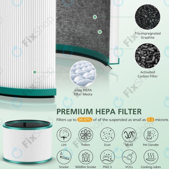 Dyson Pure Hot + Cool-series, Pure Cool Desk-series - HEPA-Filter (Aktivkohle) (Green)
