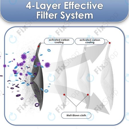 Xiaomi Dreame X40 Ultra, L40 Ultra, X30 Ultra, L10s Ultra Gen2, L10s Pro Ultra, Mova E30 Ultra - HEPA-filter