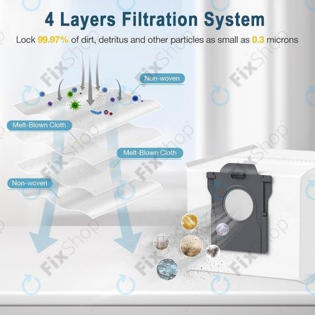 Xiaomi Dreame X40 Ultra, X50 Ultra, L40s Pro Ultra, L40 Ultra, L10s Ultra Gen2, Mova E30 Ultra, Mova V50 Ultra, P60 - Abfallbeutel