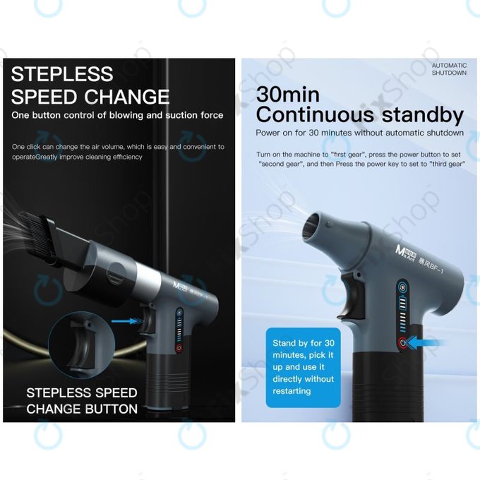 MaAnt BF-1 - Multifunktionaler Saugturbinenventilator