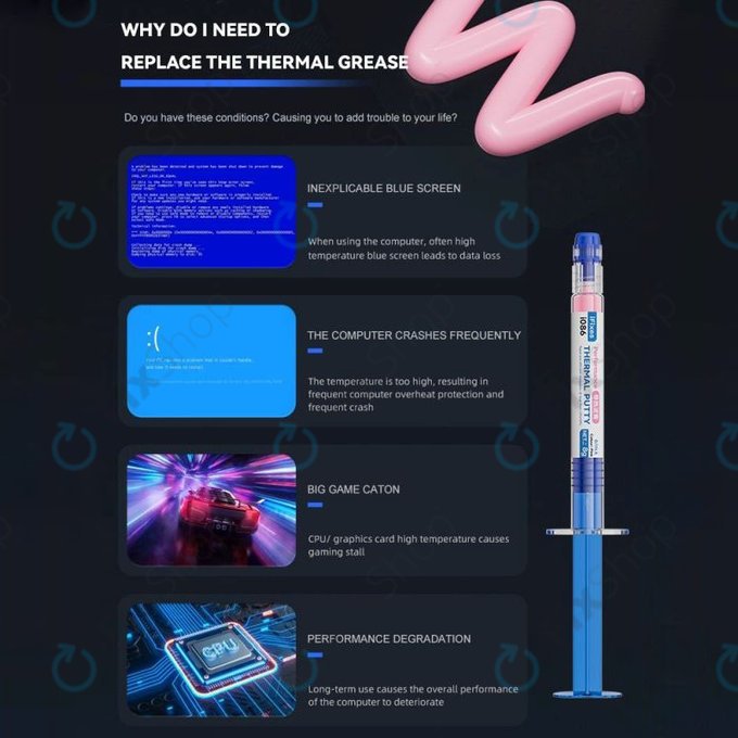 iFixes i086 Pink Performance Thermal Compound - Wärmeleitpaste für Telefon/Tablet, 8g