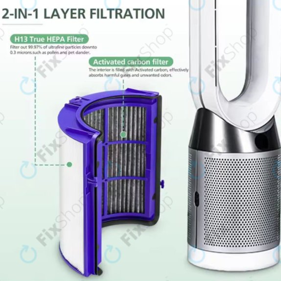 Dyson Purifier-series, Purifier humidifier-series - HEPA-Filter 2-in-1 (Aktivkohle)
