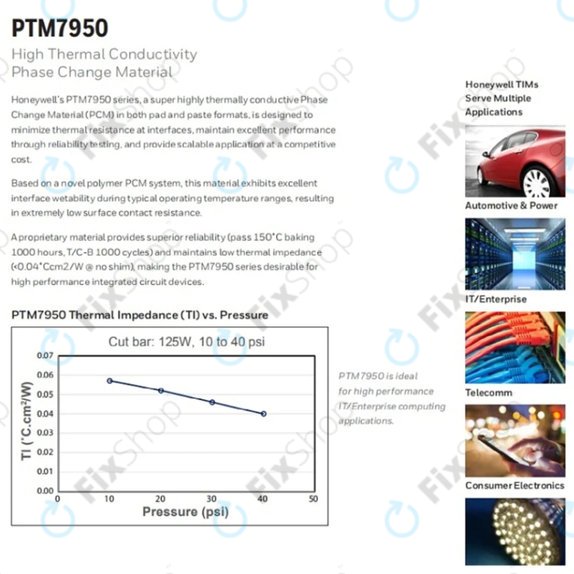 Wärmeleitpad Honeywell PTM7950, 80 × 40 × 0.25mm