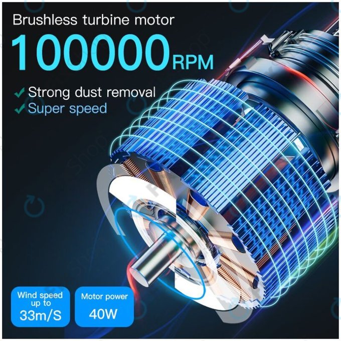 MaAnt BF-1 - Multifunktionaler Saugturbinenventilator