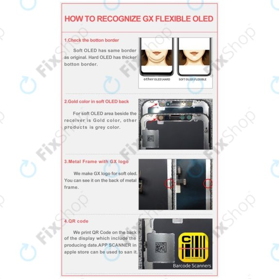 Display Hard OLED für iPhone 13 Mini, Touchscreen-Glas mit Rahmen, FixPremium