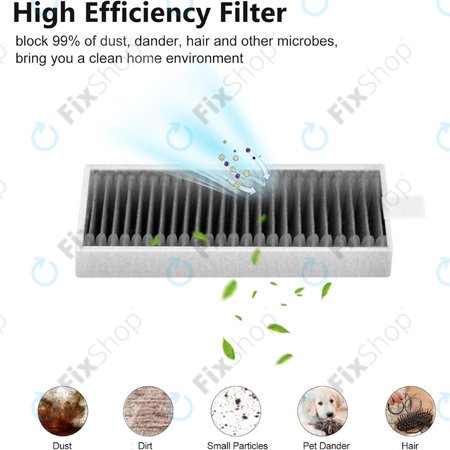 Ecovacs X11, X11 Omni, X11 Pro, X11 Pro Omni  - Staubfilter