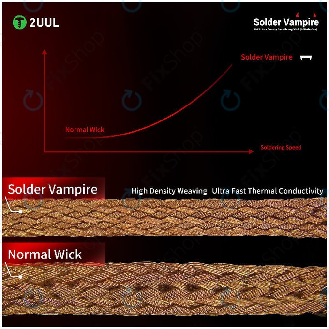 Entlötlitze, Solder Vampire, 2UUL DW16, einzeln verpackt, 10 Rollen/Box