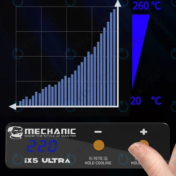Mechanic IX5 Ultra - Mini PCB-Heizgerät zum Entfernen von Bauteilen