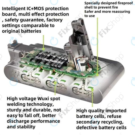 Dyson V12 - Akku Batterie 965470-01 Li-Ion 25.2V 2500mAh
