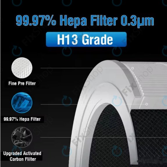 Xiaomi Mi Air Purifier Elite Y-600 - HEPA-Filter (Aktivkohle)