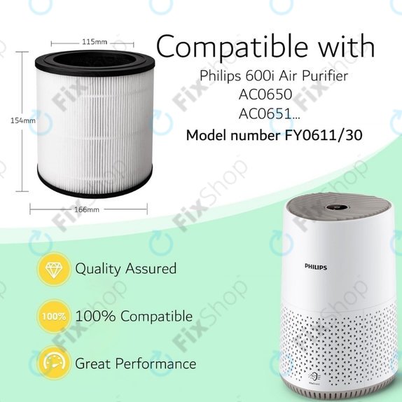 Philips 600-series, AC0650/10, AC0651/10, Air/FY0611 - HEPA-Filter (Aktivkohle)