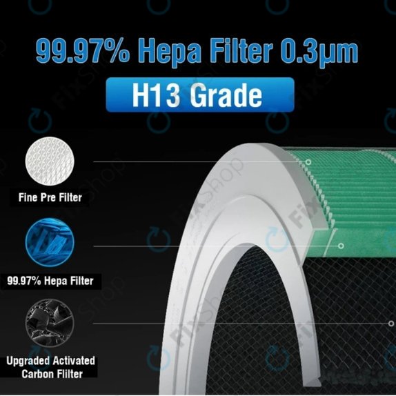 Xiaomi Mi Mijia Air Purifier 4 - HEPA-Filter (Katalytische Schicht) (Grün)