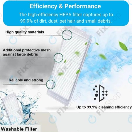 Xiaomi Mi Robot Vacuum Mop Pro (P), 2 Lite, 2 Pro, 2S, 3C, Viomi V2 Pro, V3, SE - HEPA-Filter (2Stk.)