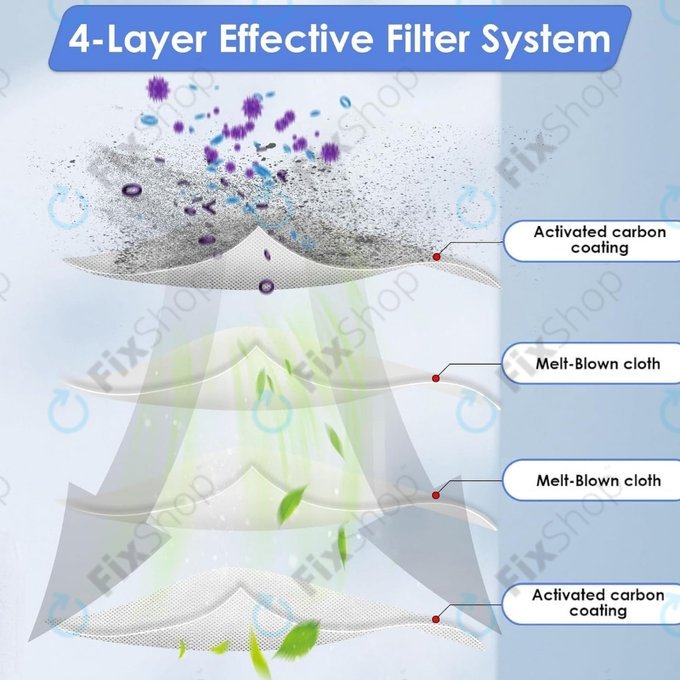 Xiaomi Roborock Saros 10 - HEPA-filter
