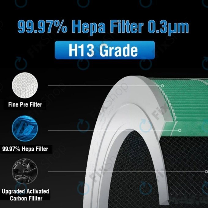Xiaomi Mi Air Purifier 4 Lite - HEPA-Filter (Katalytische Schicht) (Grün)