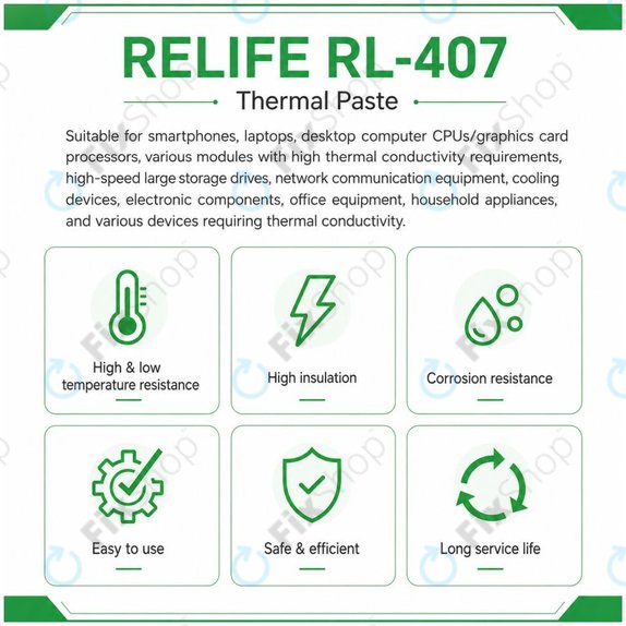 Silikon-Wärmeleitpaste Relife RL-407, 6 W/mK, 20g, blau