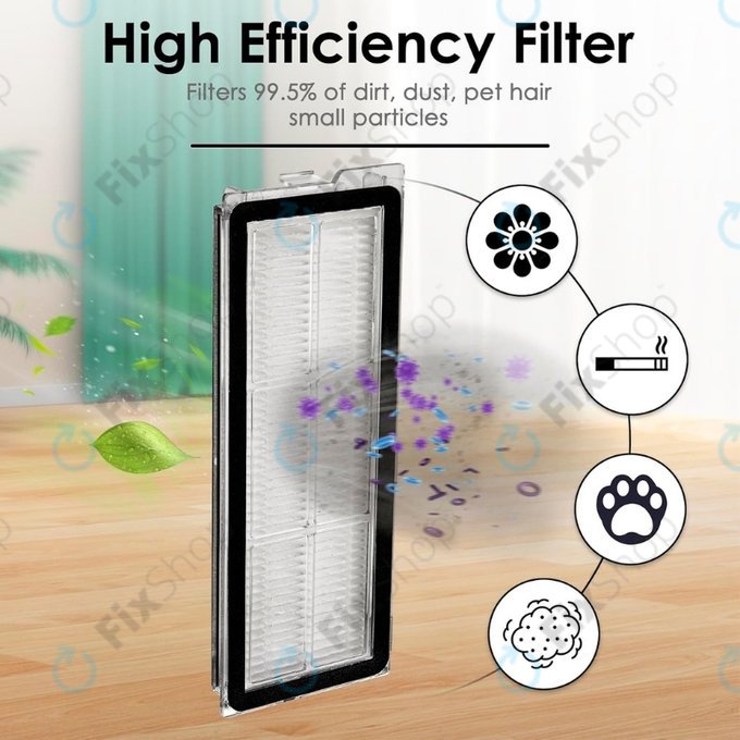HEPA-Filter, 2 Stk. für Xiaomi Roborock Qrevo Curv, Qrevo Edge, Qrevo MaxV, Qrevo Pro, Qrevo Plus, QV-series