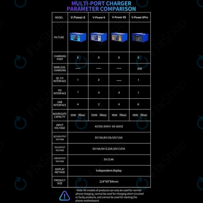 Mechanic V-Power 8 Pro - USB-Service-Ladestation mit USB-C, USB 3.0