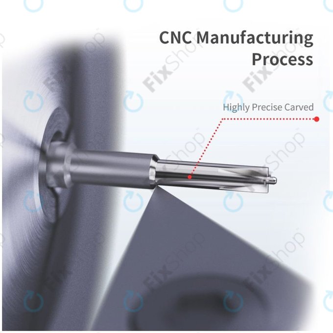 QianLi Mega-iDea 2D iFlying - Schraubendreher Set 5in1