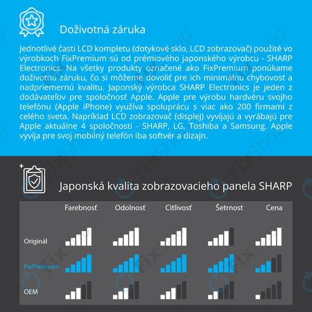 Apple iPhone 8 - LCD Display + Touchscreen front Glas + Rahmen (Weiß) - Genuine Service Pack 661-08934, 661-09081