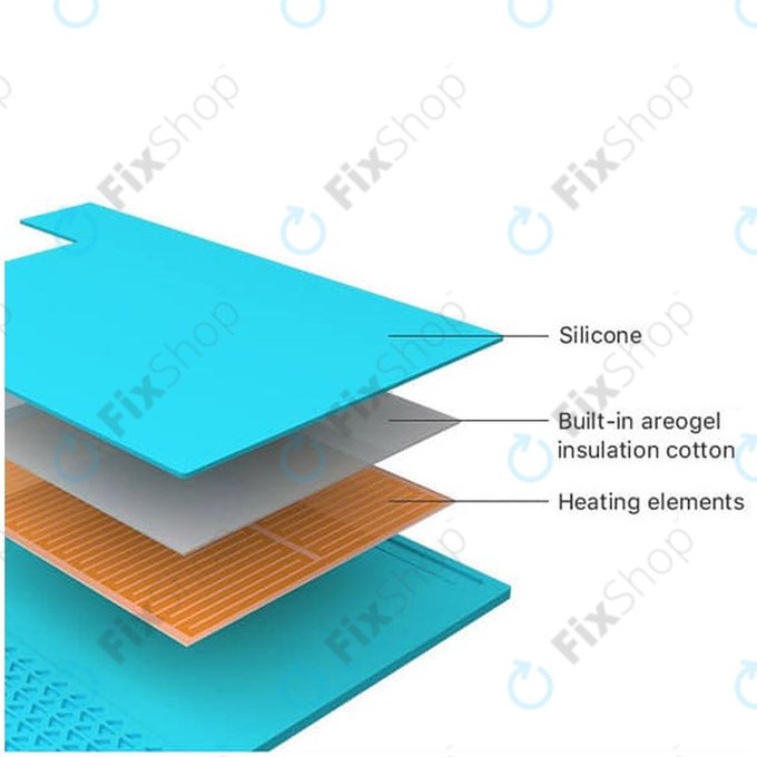 Refox ProMat RS30 - Heizkissen - LCD-Bildschirmtrenner - 45 x 28cm
