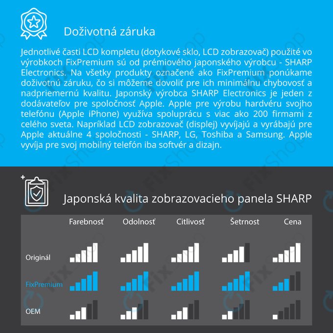 Apple iPhone 8 - LCD Display + Touchscreen front Glas + Rahmen (Weiß) - Genuine Service Pack 661-08934, 661-09081